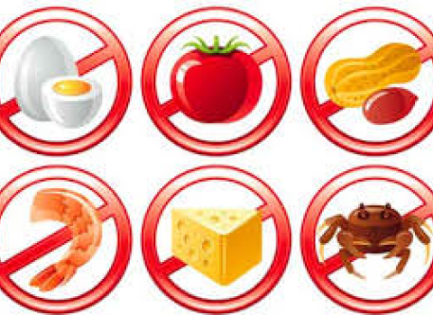 Il Test Di Incompatibilit Alimentare